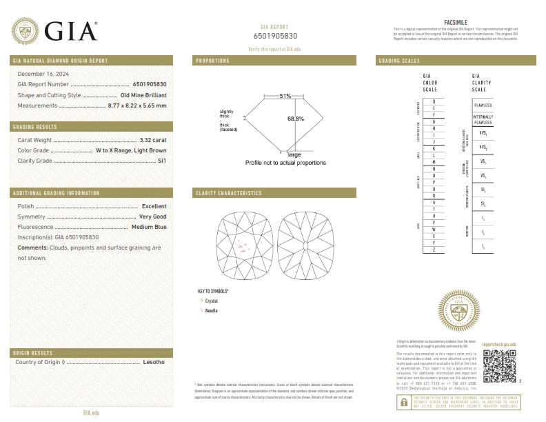 3.32ct | W-X/SI1 Cushion Shape Old Mine Cut Diamond (GIA) - Modern Rustic Diamond
