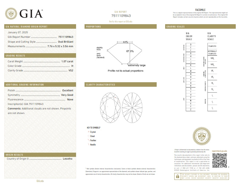 1.07ct | H/VS2 Oval Shape Old Mine Cut Diamond (GIA) - Modern Rustic Diamond