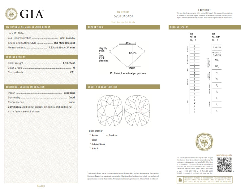 1.53ct | H/VS1 Cushion Shape Old Mine Cut Diamond (GIA) - Modern Rustic Diamond
