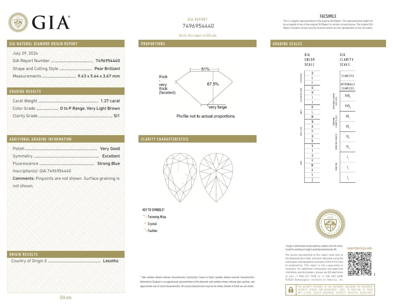 1.27ct | O-P/SI1 Pear Shape Old Mine Cut Diamond (GIA) - Modern Rustic Diamond