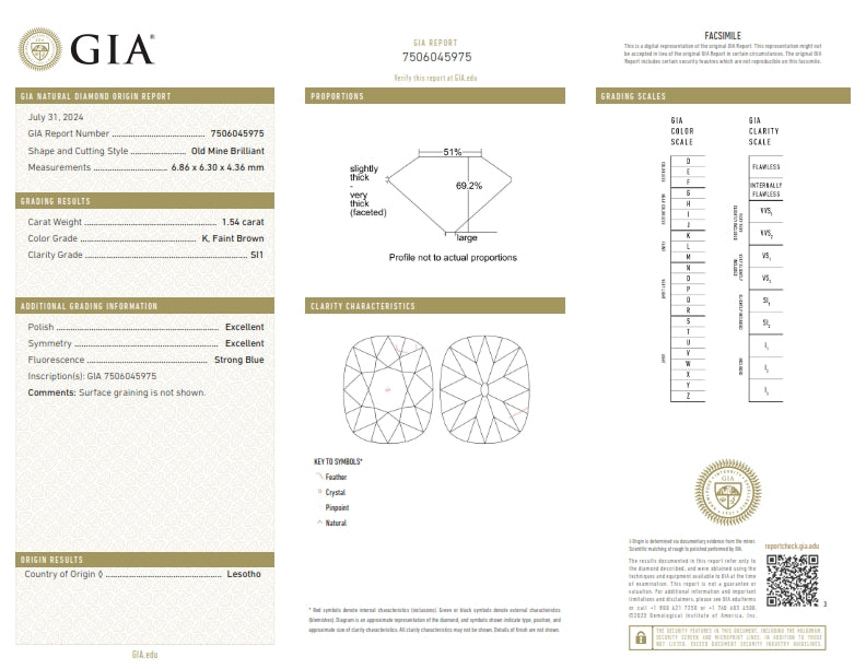 1.54ct | K/SI1 Cushion Shape Old Mine Cut Diamond (GIA) - Modern Rustic Diamond