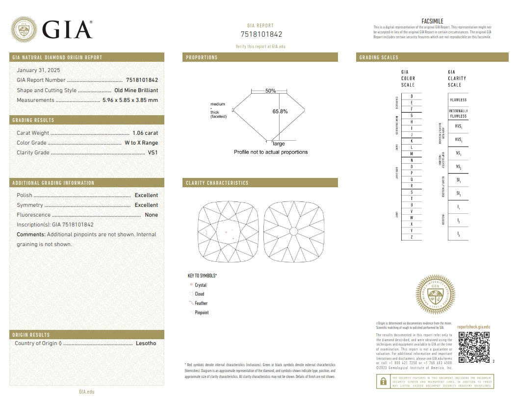 1.06ct | W-X/VS1 Cushion Shape Old Mine Cut Diamond (GIA) - Modern Rustic Diamond