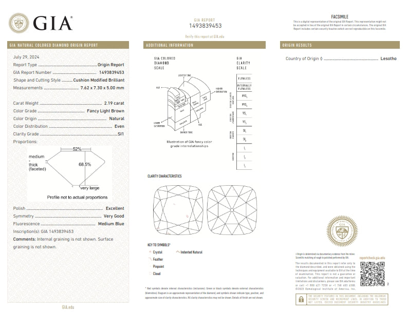 2.19ct | Fancy Light Brown SI1 Cushion Shape Old Mine Cut Diamond (GIA) - Modern Rustic Diamond