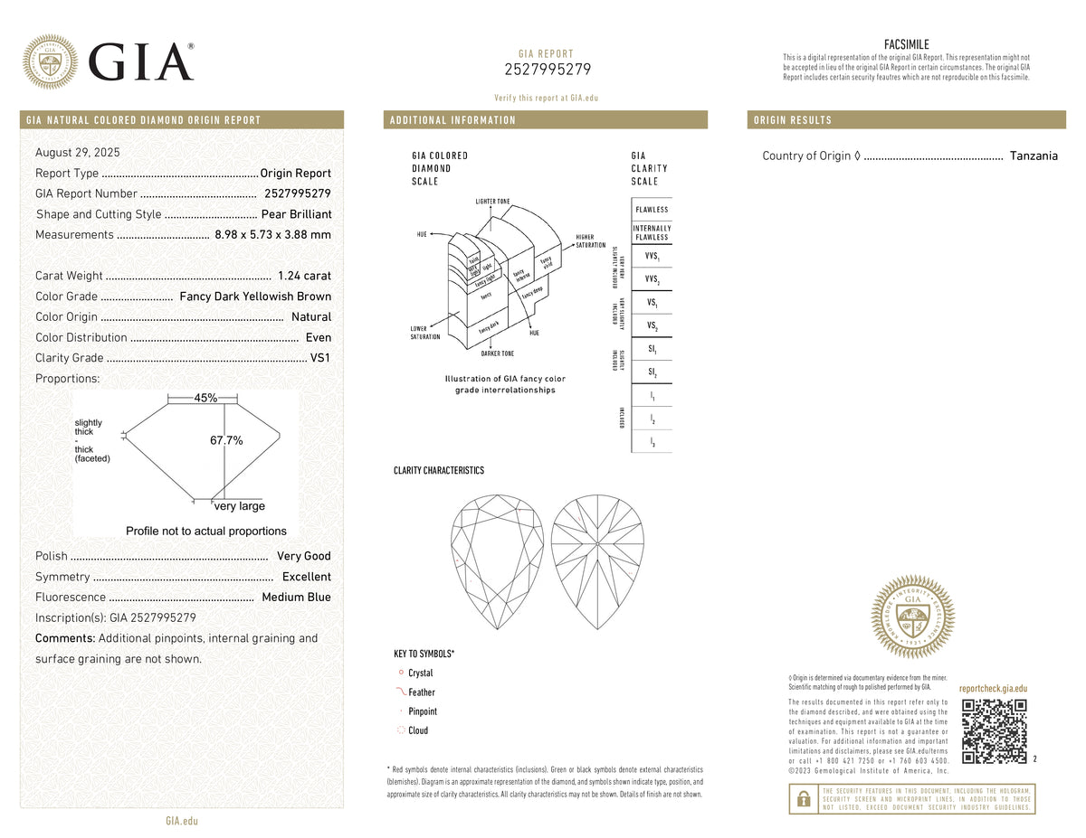 1.24ct | Cognac VS1 Pear Shape Old Mine Cut Diamond (GIA) - Modern Rustic Diamond