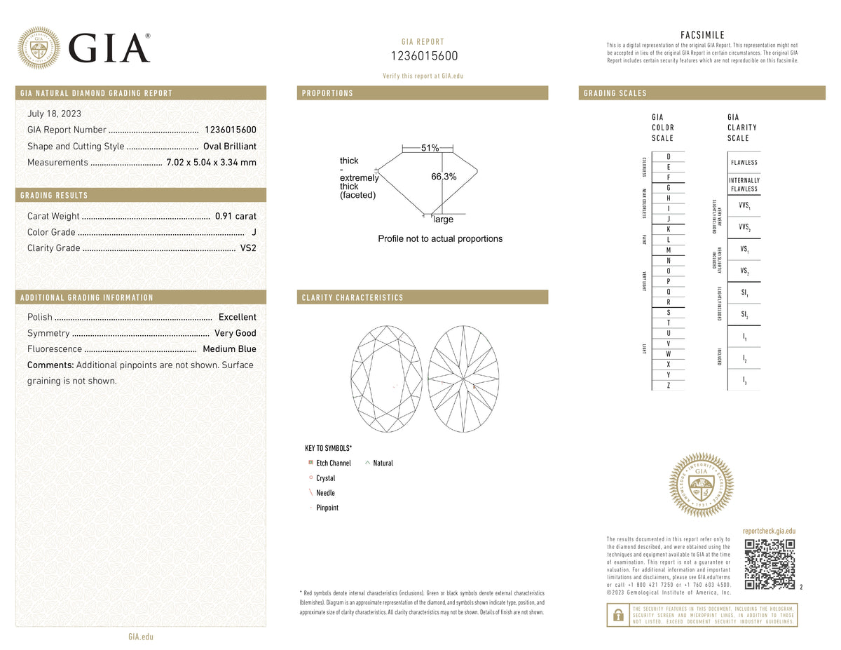 0.91ct | J/VS2 Oval Shape Old Mine Cut Diamond (GIA) - Modern Rustic Diamond