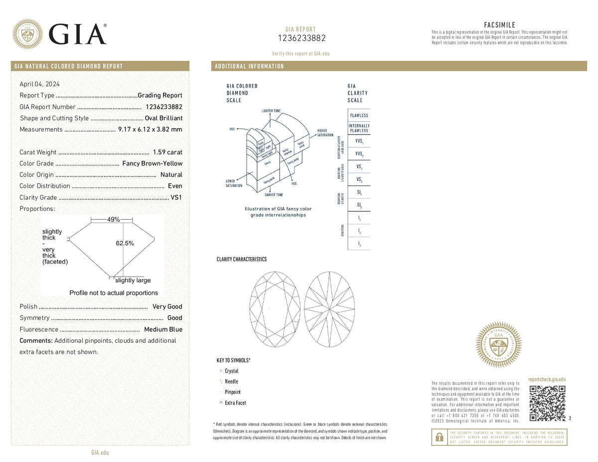 1.59ct | Fancy Brownish Yellow VS1 Oval Shape Old Mine Cut Diamond (GIA) - Modern Rustic Diamond