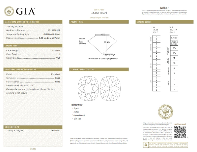 1.52ct | J/VS1 Cushion Shape Old Mine Cut Diamond (GIA) - Modern Rustic Diamond