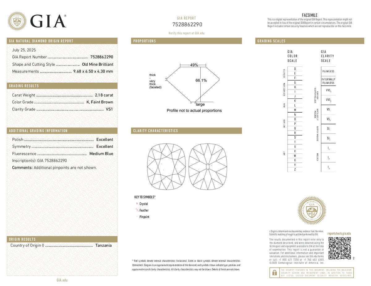 2.18ct | K/VS1 Cushion Shape Old Mine Cut Diamond (GIA) - Modern Rustic Diamond