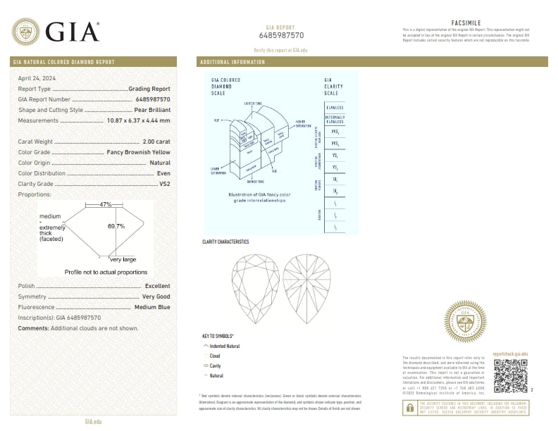 2.00ct | Fancy Brownish Yellow VS2 Pear Shape Old Mine Cut Diamond (GIA) - Modern Rustic Diamond