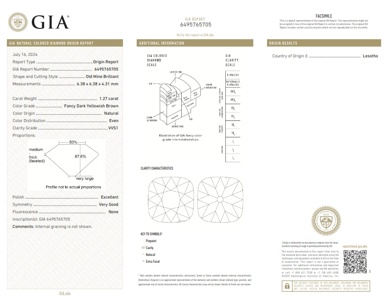 1.27ct | Cognac VVS1 Cushion Shape Old Mine Cut Diamond (GIA) - Modern Rustic Diamond