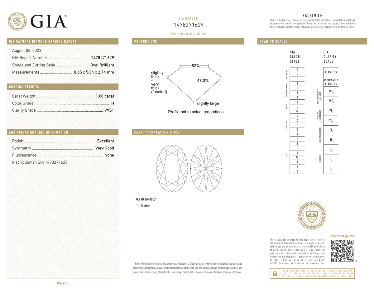 1.08ct | H/VVS1 Oval Shape Old Mine Cut Diamond (GIA) - Modern Rustic Diamond