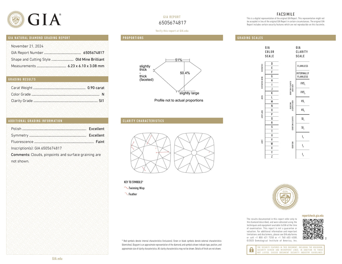 0.90ct | N/SI1 Cushion Shape Old Mine Cut Diamond (GIA) - Modern Rustic Diamond