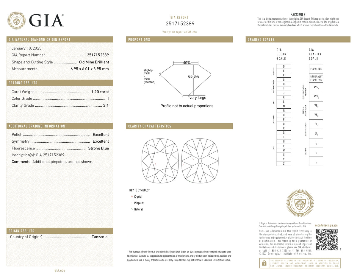 1.20ct | I/SI1 Oval Shape Old Mine Cut Diamond (GIA) - Modern Rustic Diamond