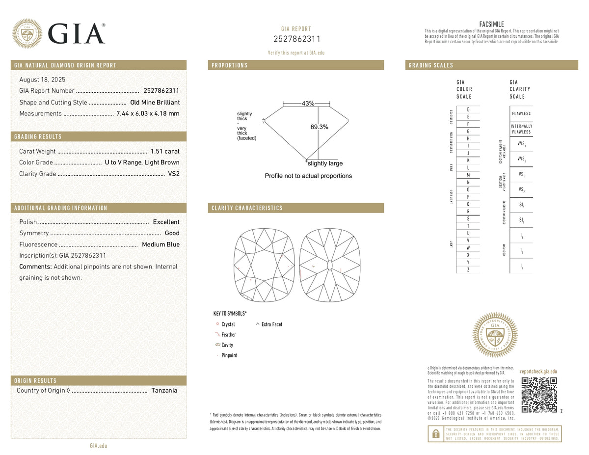1.51ct | U-V/VS2 Cushion Shape Old Mine Cut Diamond (GIA) - Modern Rustic Diamond