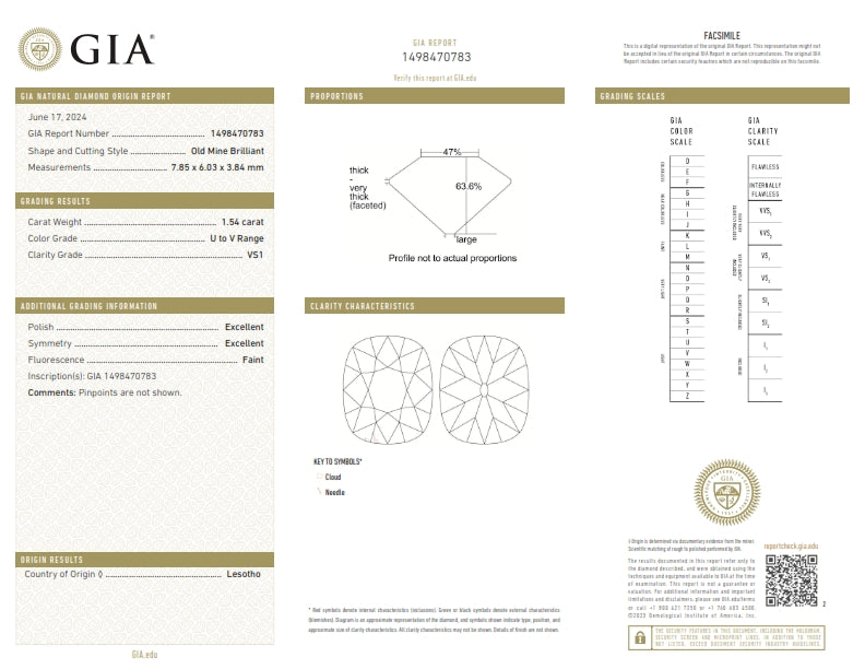 1.54ct | U-V/VS1 Cushion Shape Old Mine Cut Diamond (GIA) - Modern Rustic Diamond