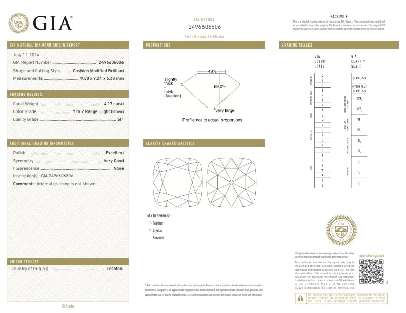 4.17ct | Y-Z/SI1 Cushion Shape Old Mine Cut Diamond (GIA) - Modern Rustic Diamond