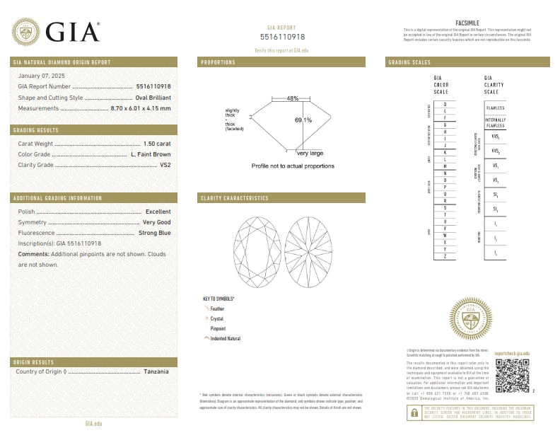1.50ct | L/VS2 Oval Shape Old Mine Cut Diamond (GIA) - Modern Rustic Diamond