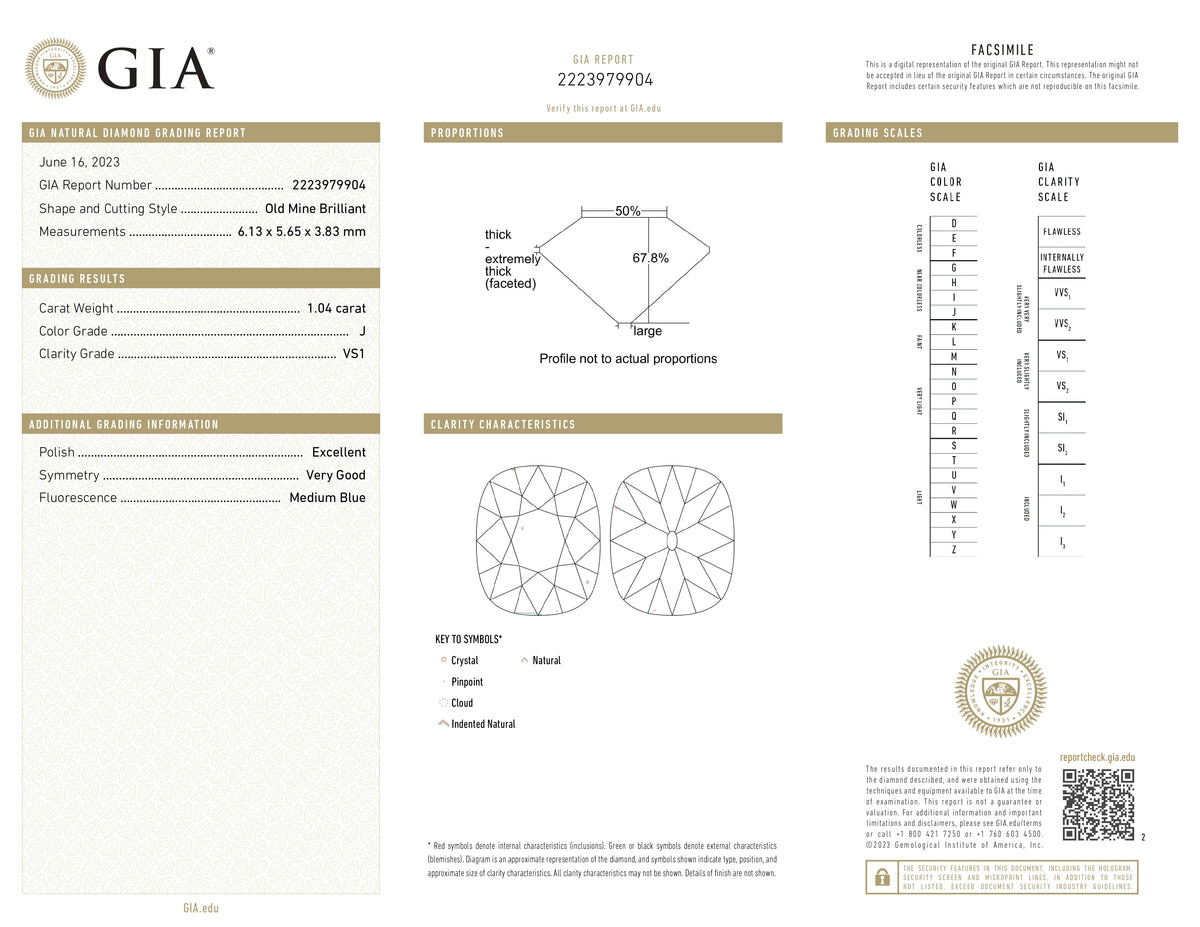 1.04ct | J/VS1 Cushion Shape Old Mine Cut Diamond (GIA) - Modern Rustic Diamond
