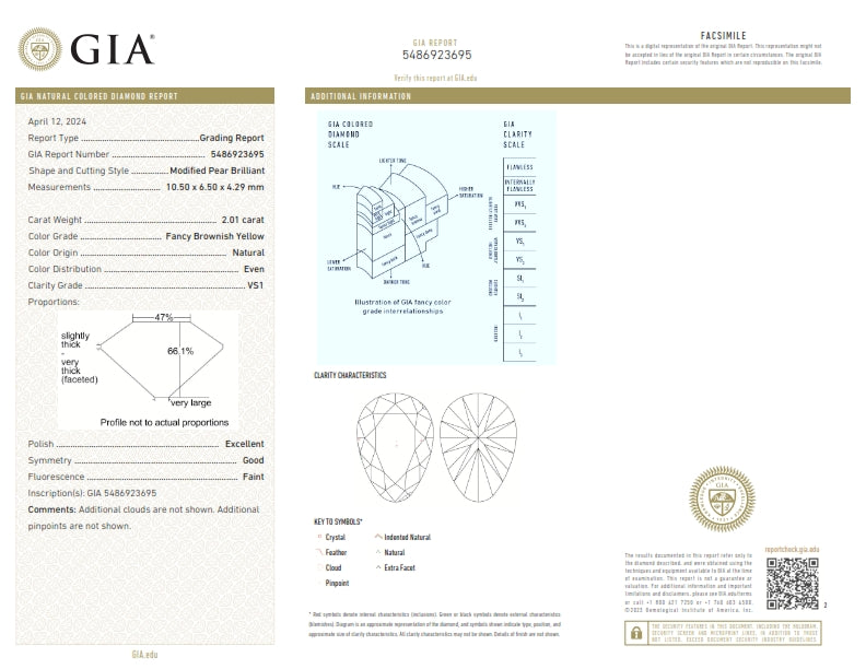 2.01ct | Fancy Brownish Yellow VS1 Pear Shape Old Mine Cut Diamond (GIA) - Modern Rustic Diamond