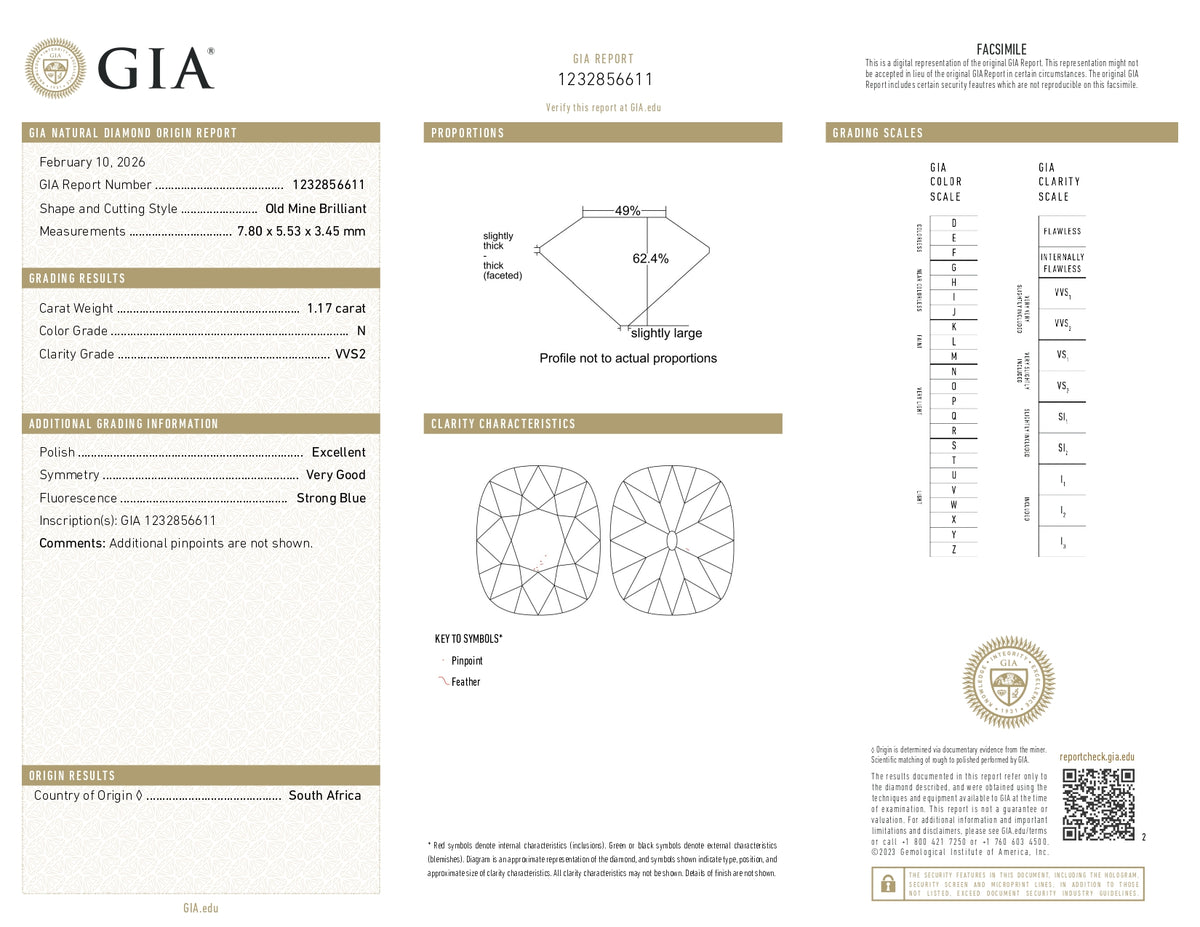1.17ct | N/VVS2 Cushion Shape Old Mine Cut Diamond (GIA) - Modern Rustic Diamond