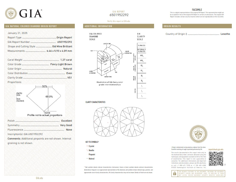1.27ct | Fancy Light Brown VS1 Cushion Shape Old Mine Cut Diamond (GIA) - Modern Rustic Diamond