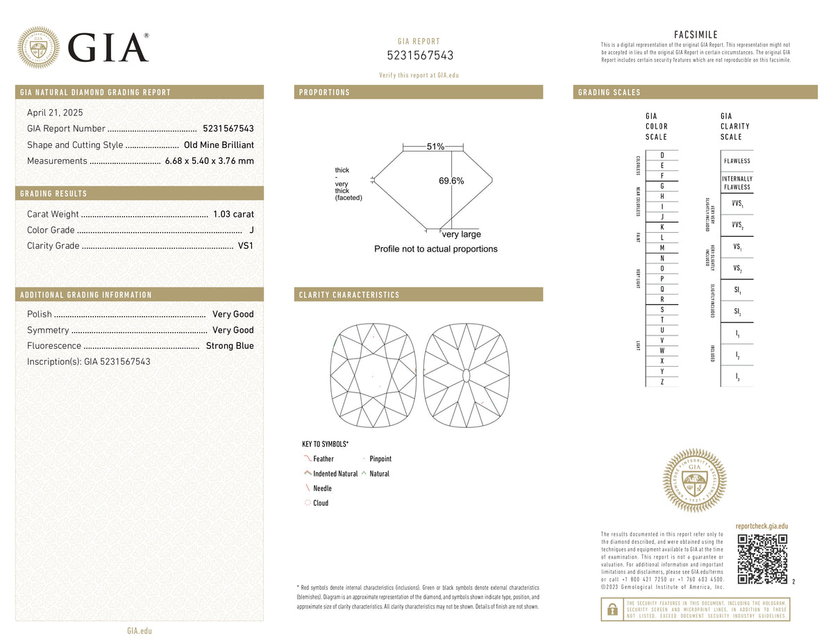 1.03ct | J/VS1 Oval Shape Old Mine Cut Diamond (GIA) - Modern Rustic Diamond