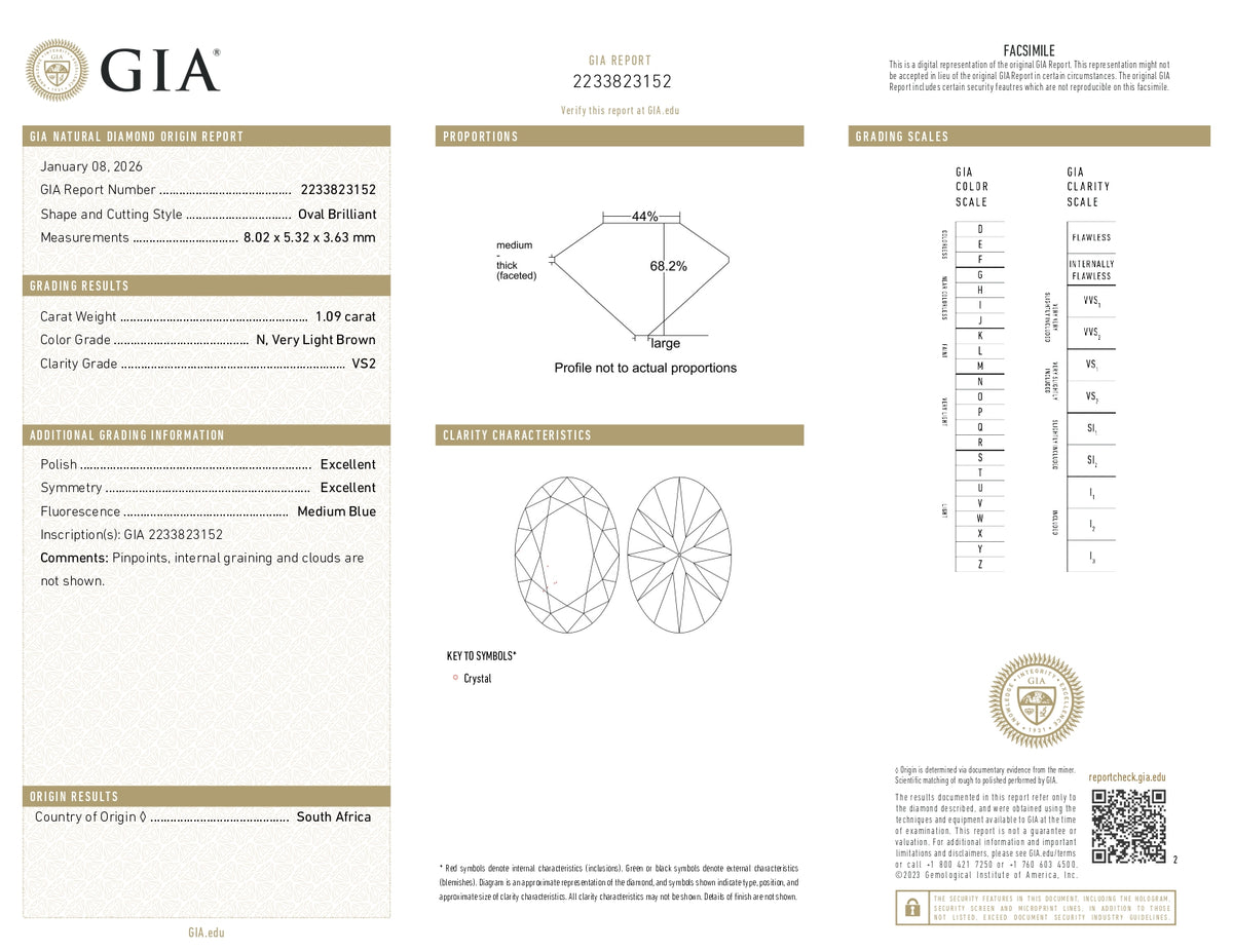 1.09ct | N/VS2 Oval Shape Old Mine Cut Diamond (GIA) - Modern Rustic Diamond