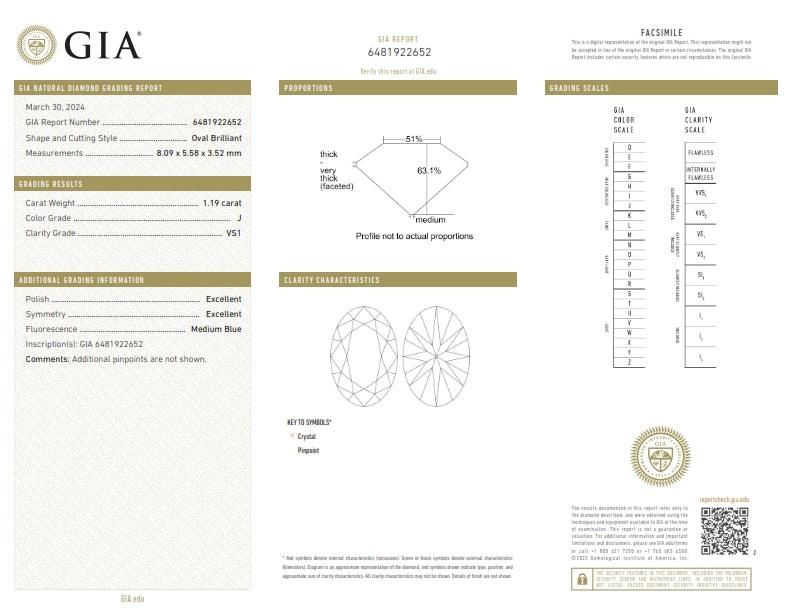 1.19ct | J/VS1 Oval Shape Old Mine Cut Diamond (GIA) - Modern Rustic Diamond