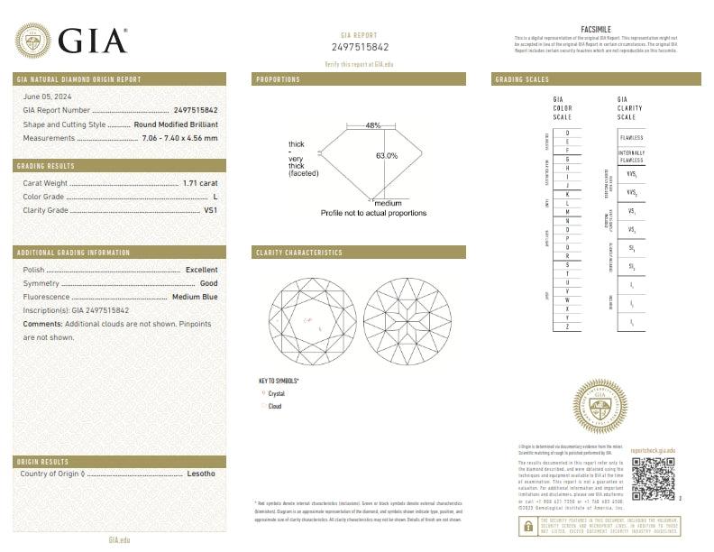 1.71ct | L/VS1 Round Shape Brilliant Cut Diamond (GIA) - Modern Rustic Diamond