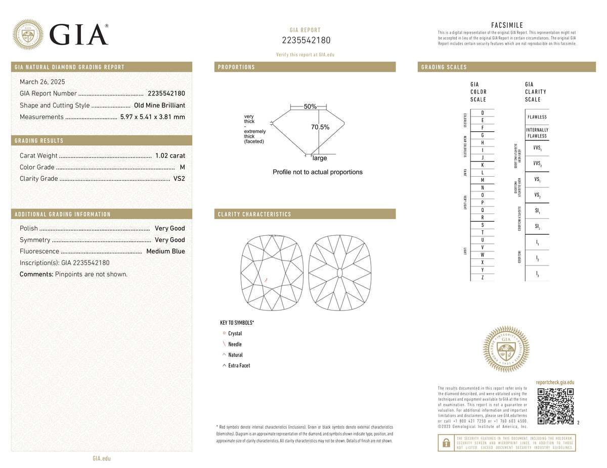 1.02ct | M/VS2 Cushion Shape Old Mine Cut Diamond (GIA) - Modern Rustic Diamond