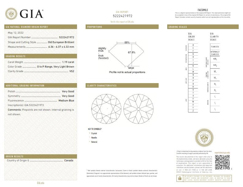 1.19ct | O-P/VS2 Round Shape Old European Cut Diamond (GIA) - Modern Rustic Diamond