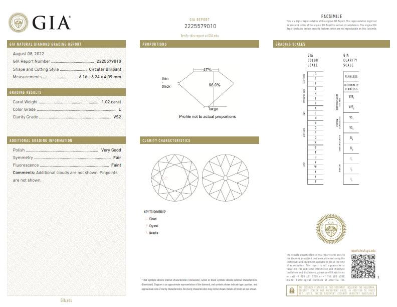 1.02ct | L/VS2 Round Shape Old European Cut Diamond (GIA) - Modern Rustic Diamond