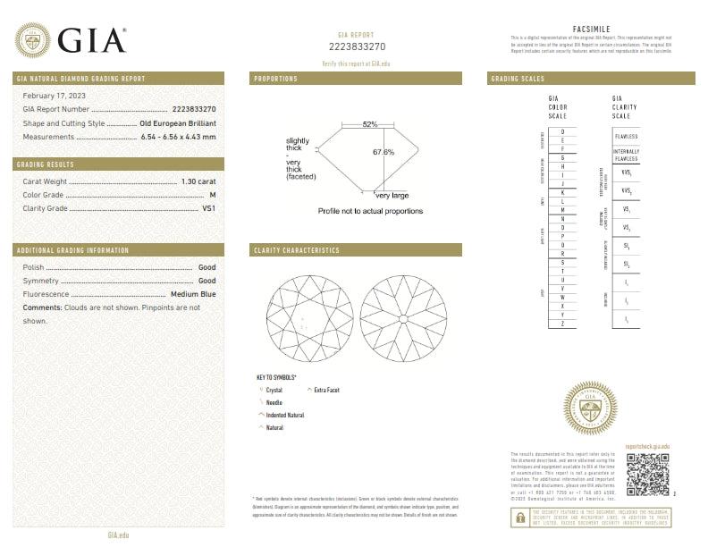 1.30ct | M/VS1 Round Shape Old European Cut Diamond (GIA) - Modern Rustic Diamond