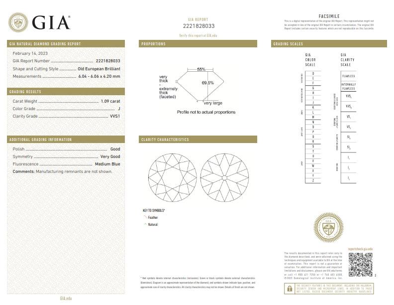 1.09ct | J/VVS1 Round Shape Old European Cut Diamond (GIA) - Modern Rustic Diamond
