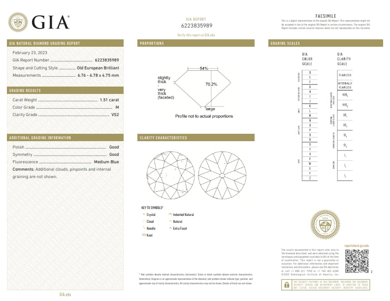 1.51ct | M/VS2 Round Shape Old European Cut Diamond (GIA) - Modern Rustic Diamond