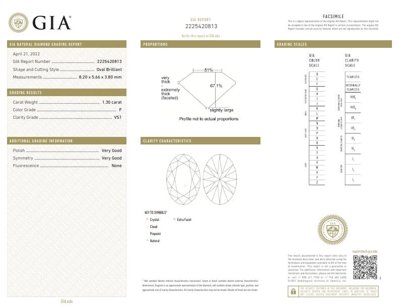 1.30ct | F/VS1 Oval Shape Old Mine Cut Diamond (GIA) - Modern Rustic Diamond