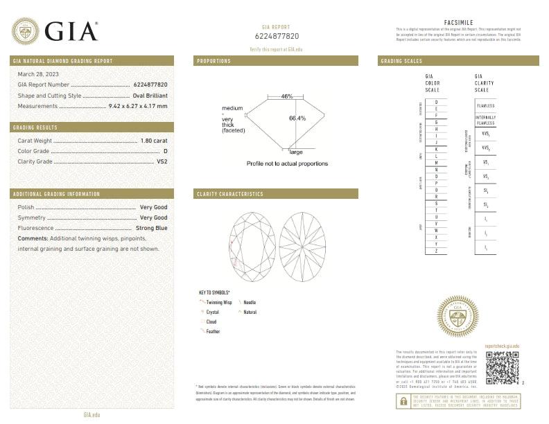 1.80ct | D/VS2 Oval Shape Old Mine Cut Diamond (GIA) - Modern Rustic Diamond