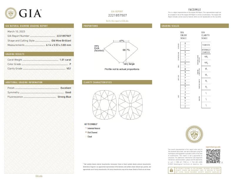 1.01ct | F/VS1 Cushion Shape Old Mine Cut Diamond (GIA) - Modern Rustic Diamond