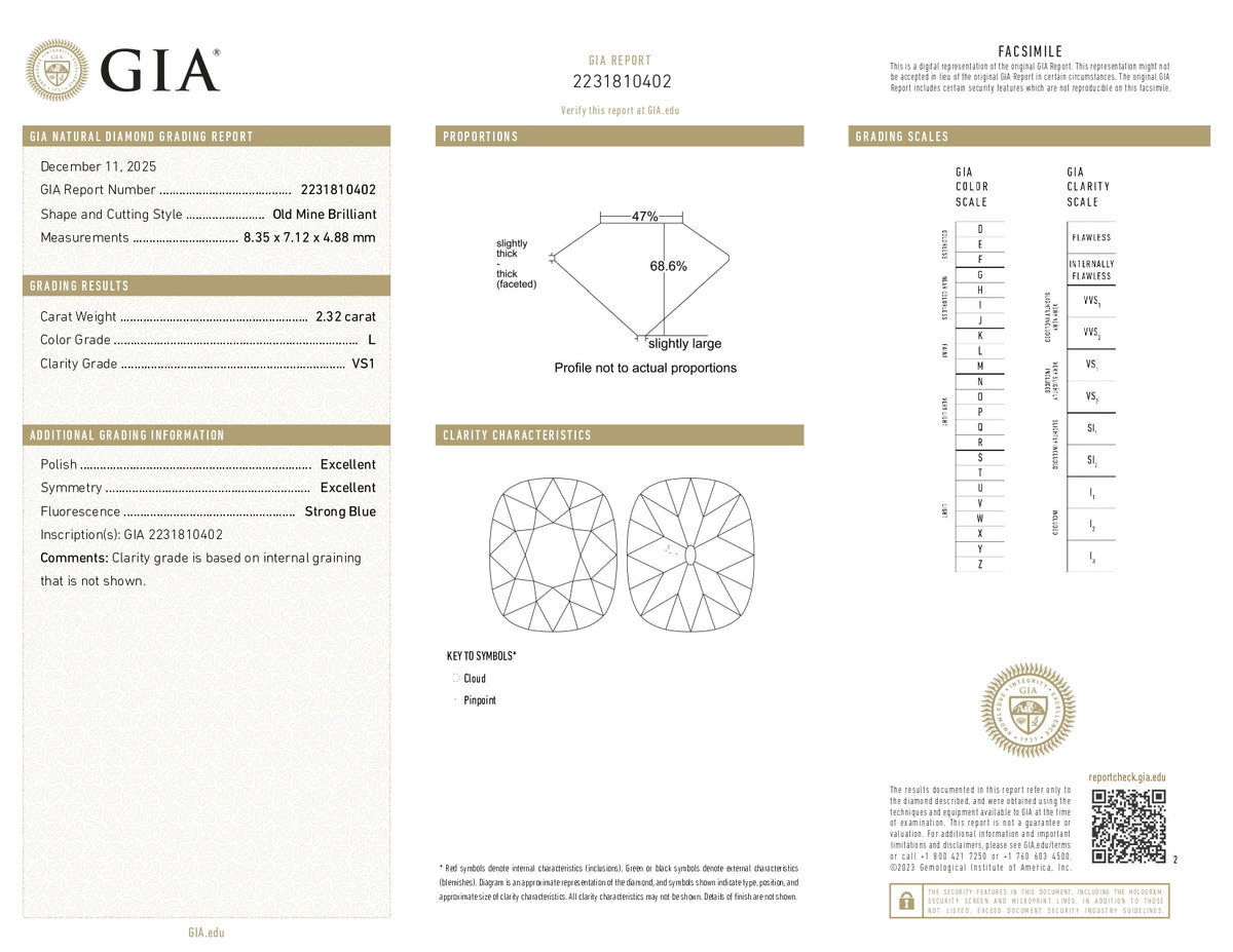 2.32ct | L/VS1 Cushion Shape Old Mine Cut Diamond (GIA) - Modern Rustic Diamond