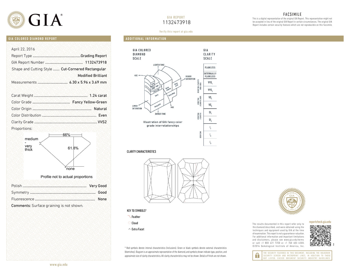 1.24ct | Fancy Yellow Green/VVS2 Radiant Shape Brilliant Cut Diamond (GIA) - Modern Rustic Diamond