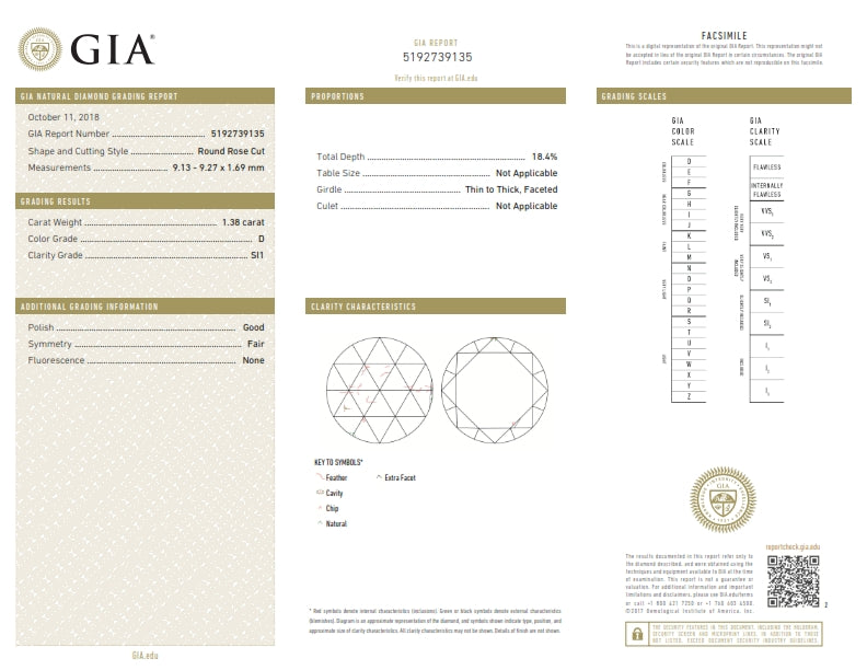 1.38ct | D/SI1 Round Shape Rose Cut Diamond (GIA) - Modern Rustic Diamond