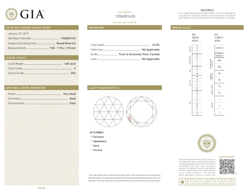 1.00ct | F/VS2 Round Shape Rose Cut Diamond (GIA) - Modern Rustic Diamond