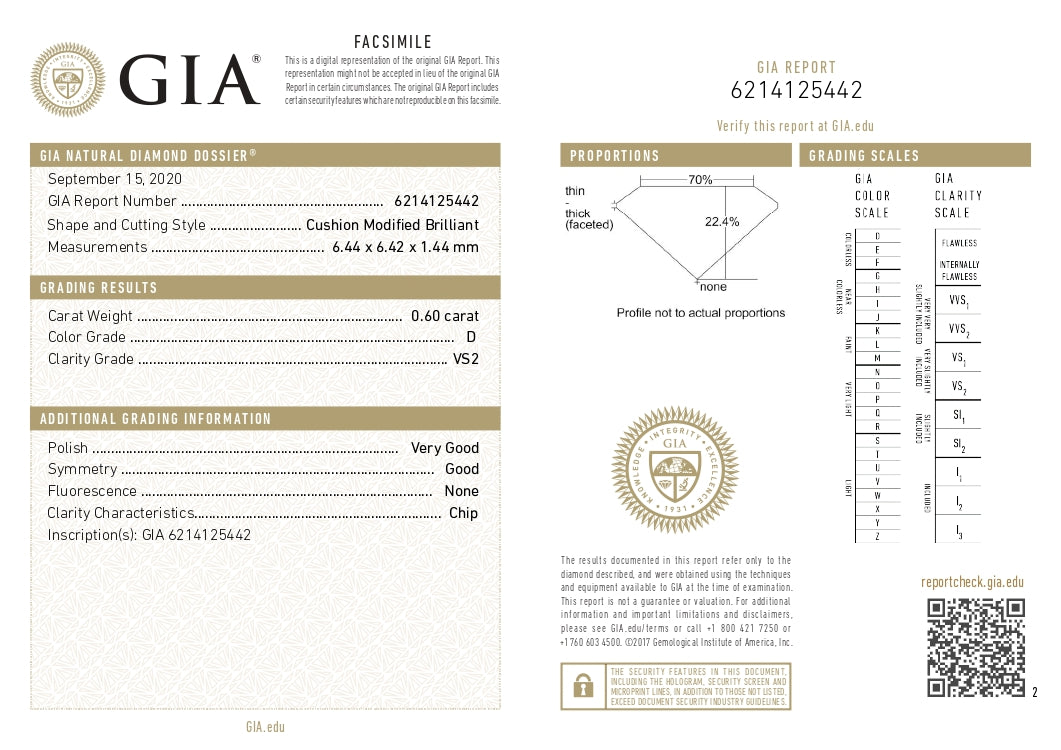 0.60ct | D/VS2 Cushion Shape Rose Cut Diamond (GIA) - Modern Rustic Diamond