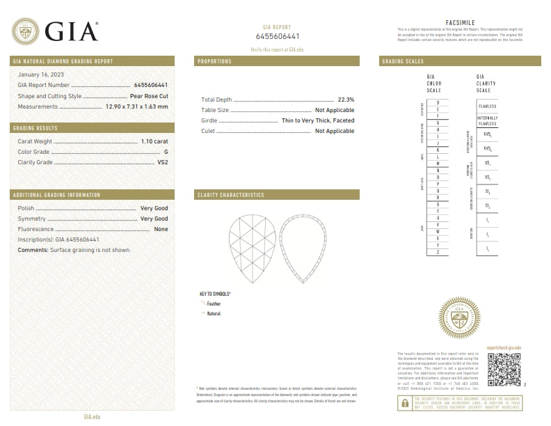 1.10ct | G/VS2 Pear Shape Rose Cut Diamond (GIA) - Modern Rustic Diamond